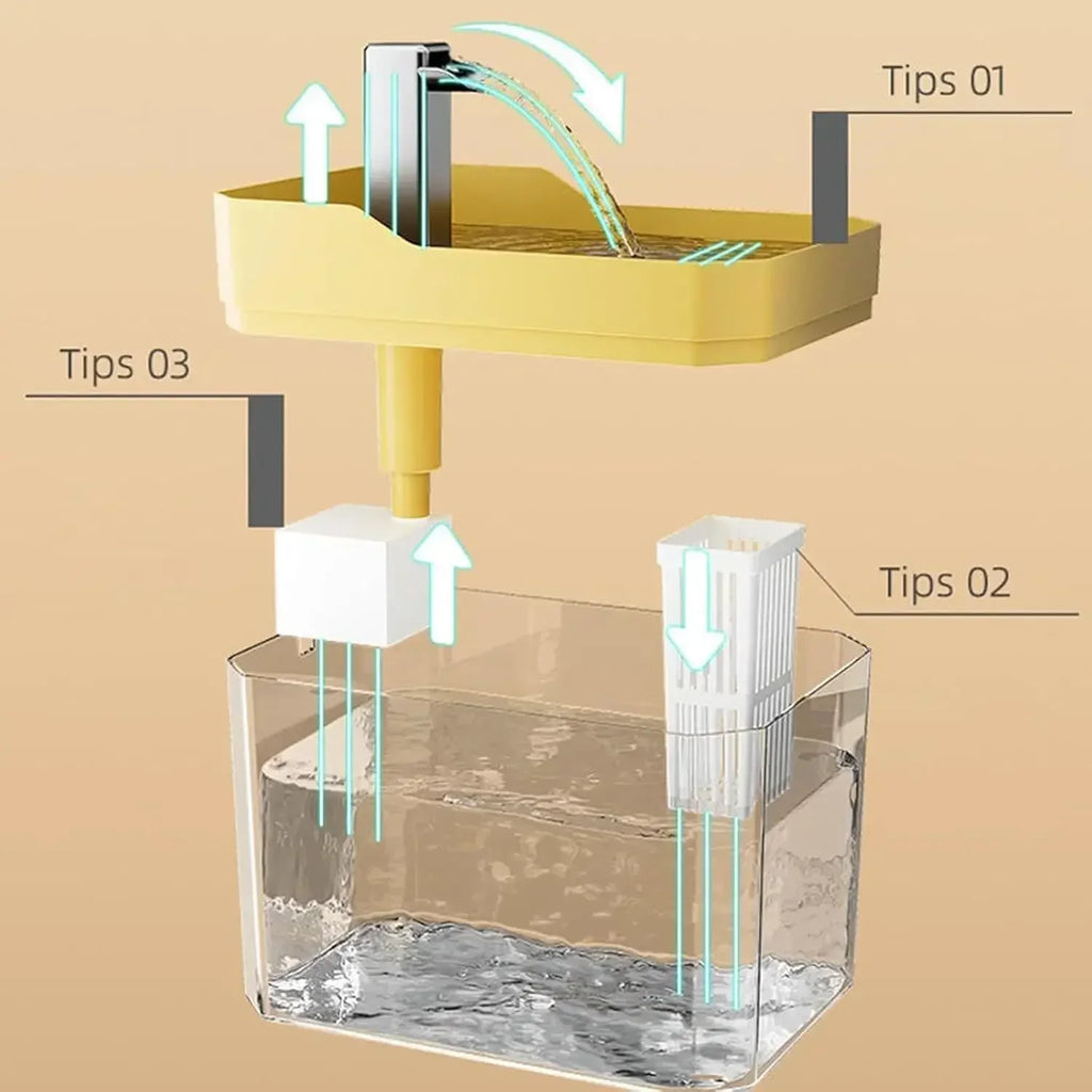 Automatic Cat Water Fountain Dispenser