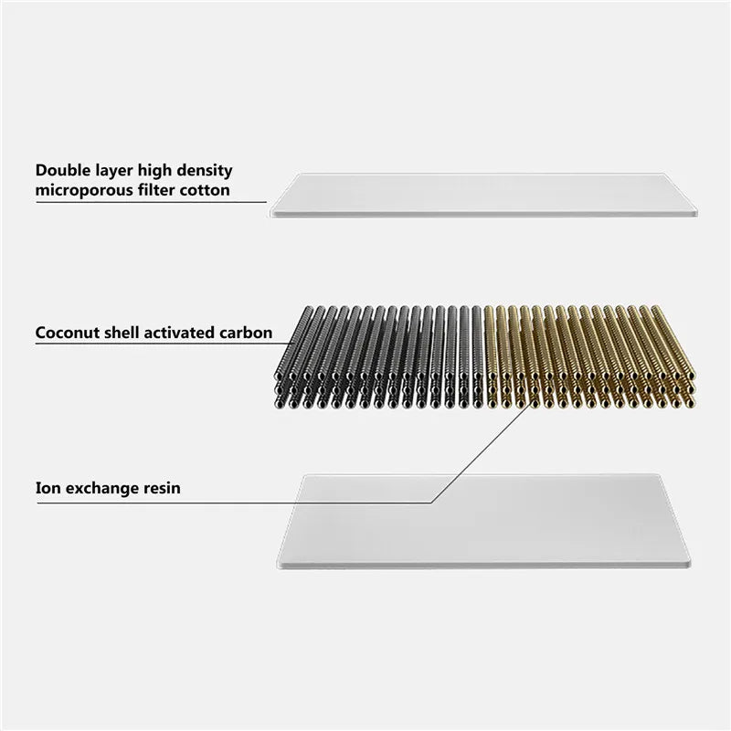 10pcs Cat Water Fountain Replacement Filters